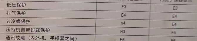 岳阳楼空调电话在哪里找